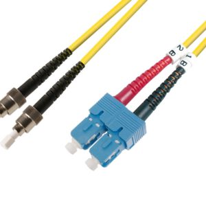 LWL Patchkabel